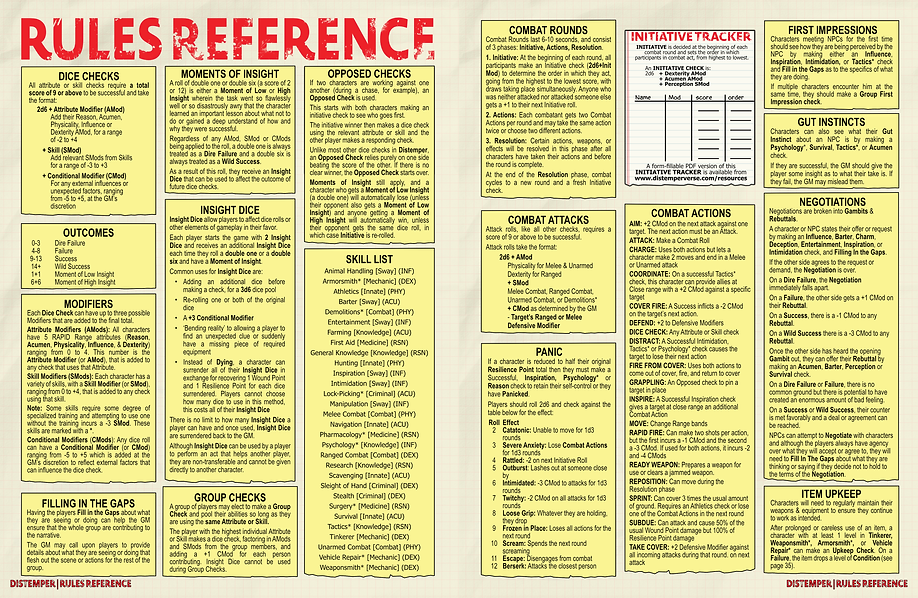 Distemper Rules Reference v0.8.524_1.png